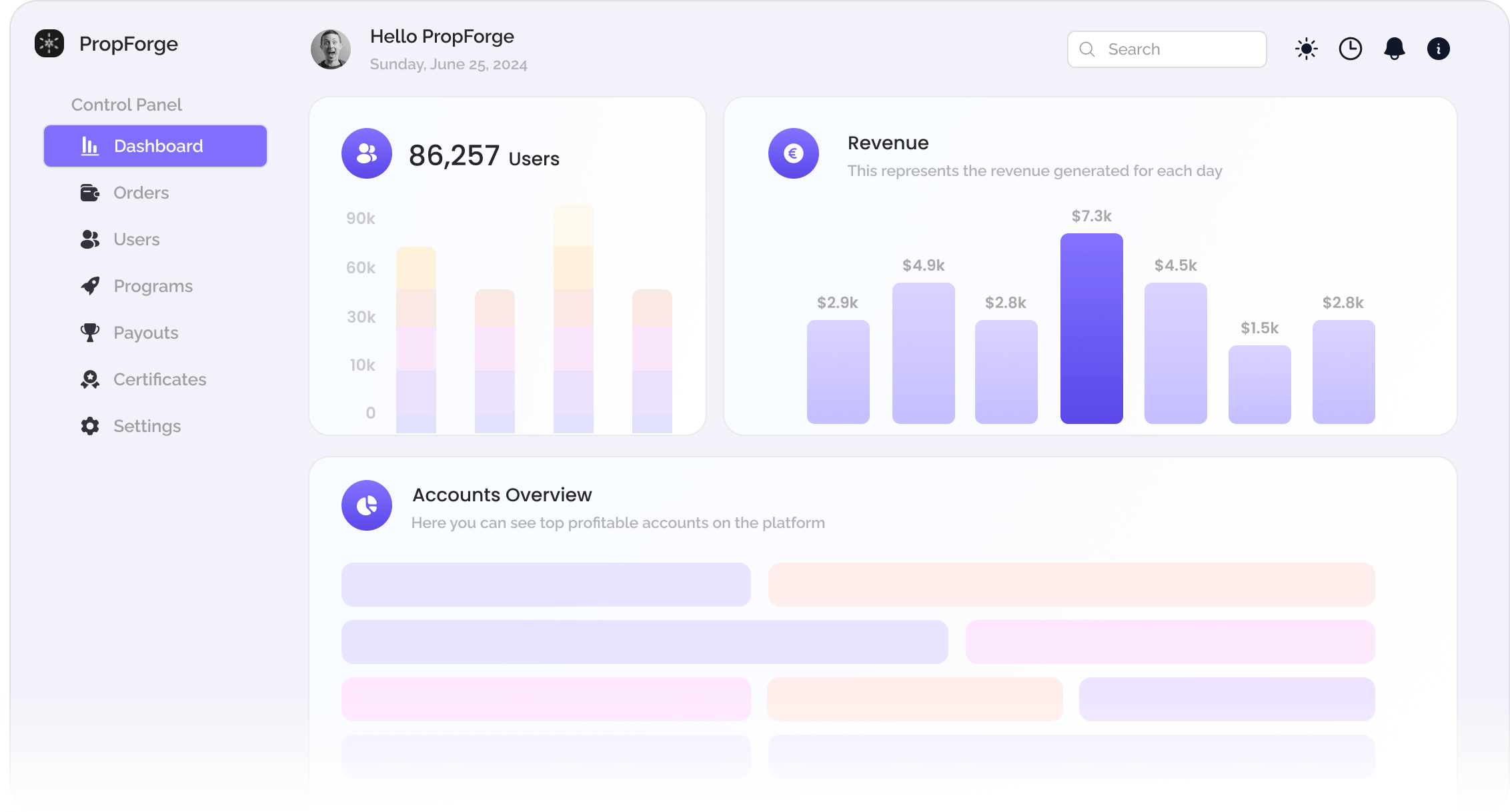 Prop Trading Dashboard