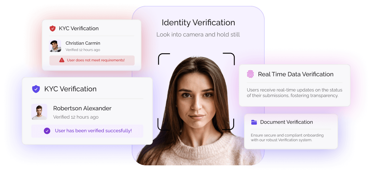 KYC Verification System