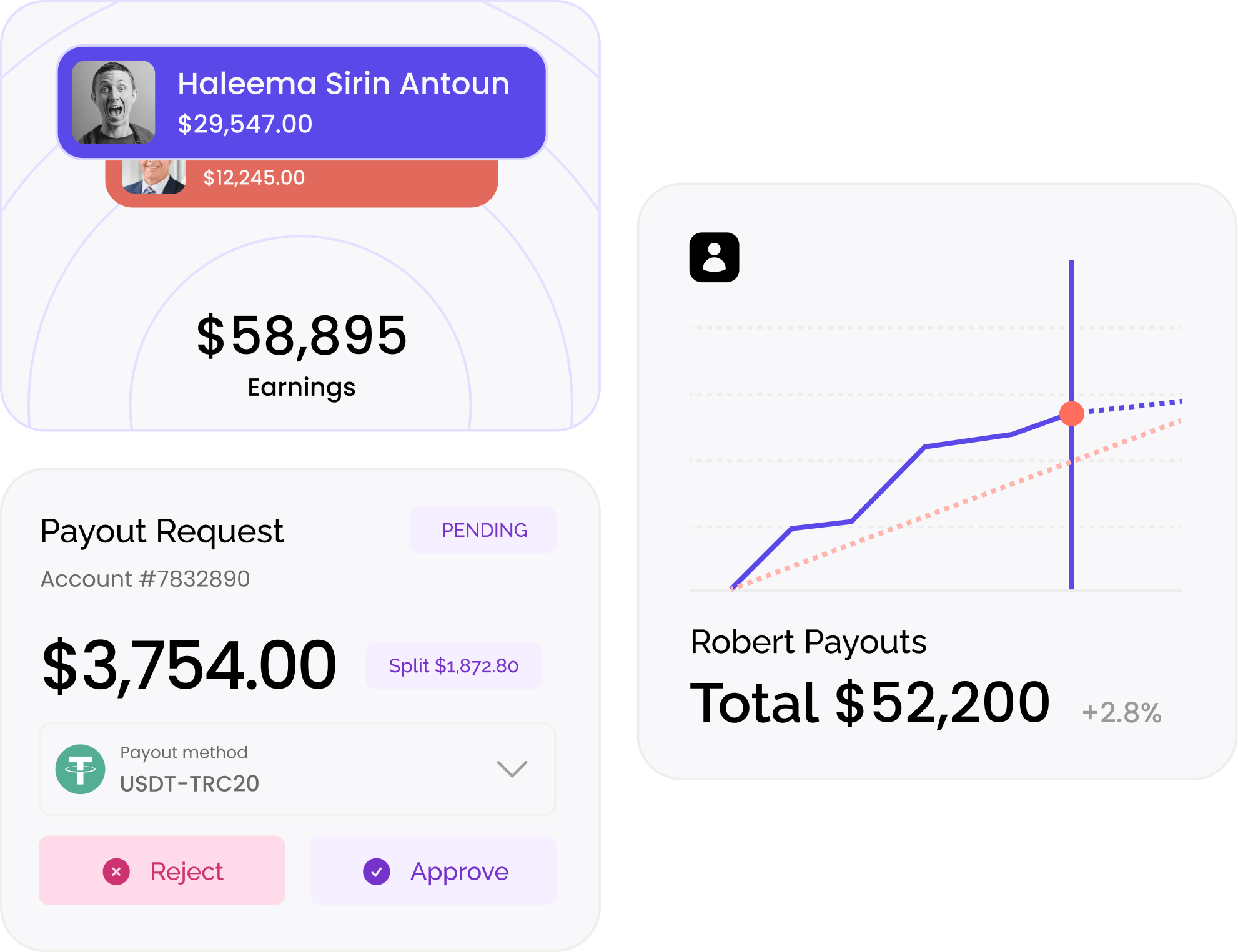 Payout Management Dashboard