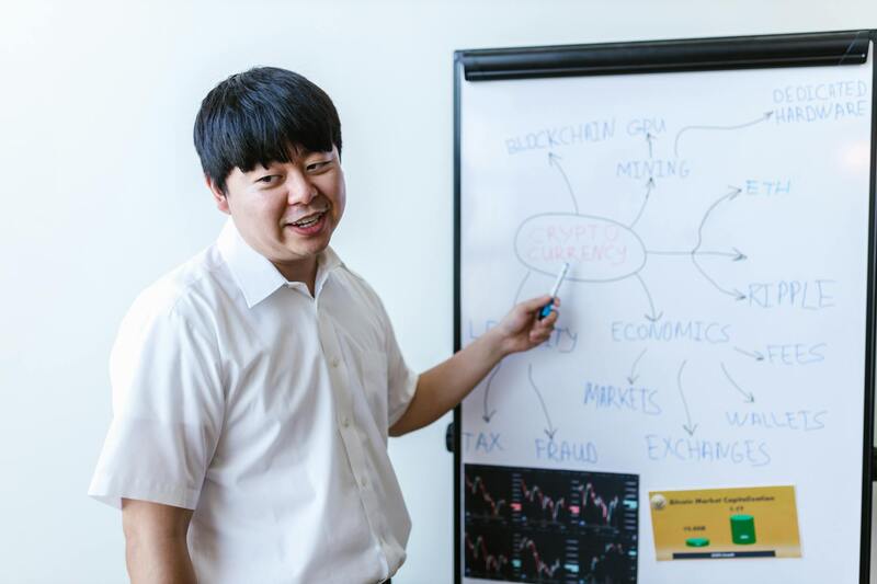 Open Trading Company: Essential Guide To Futures Prop Firms And Trading Accounts